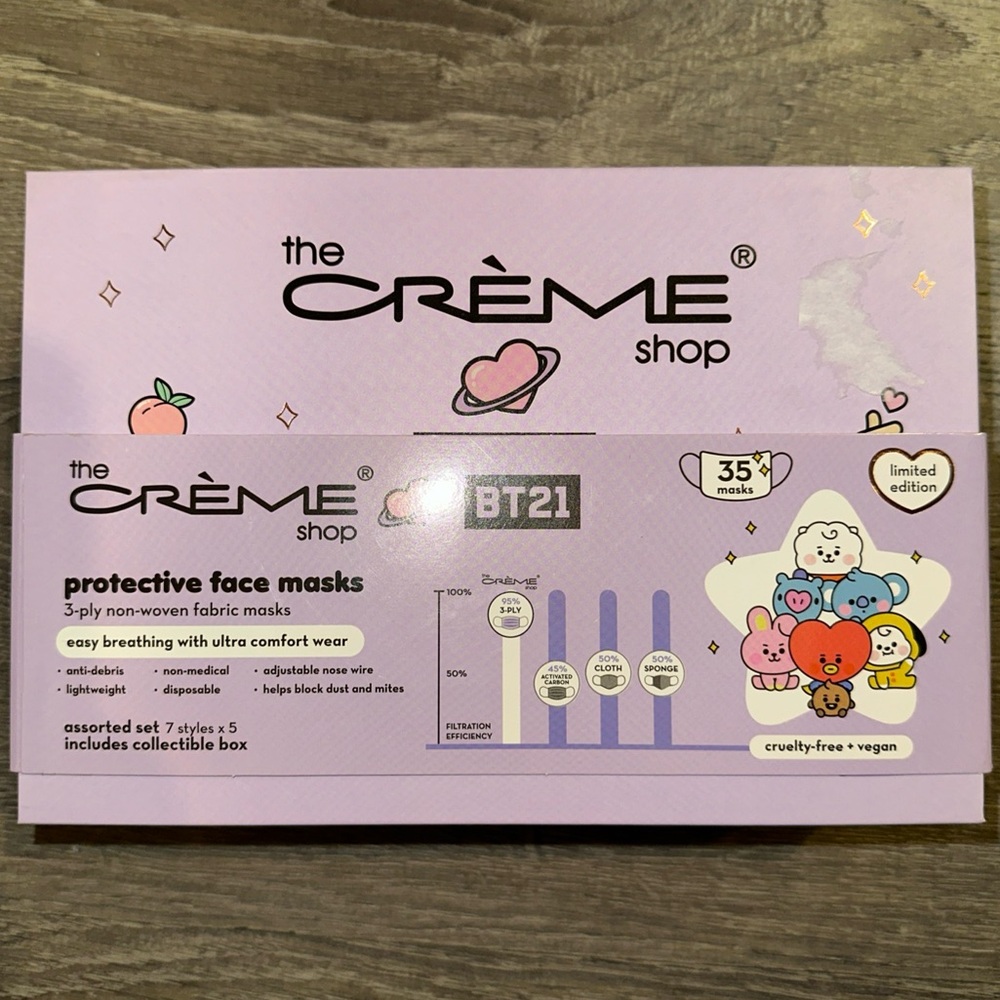 BT21 Limited Edition Protective Face Masks - 35ct